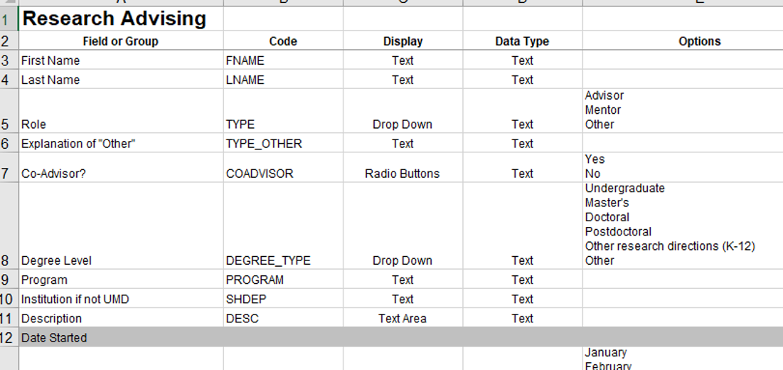 Column Definitions